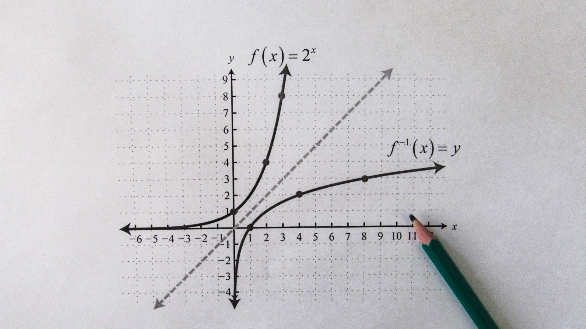 Mathematical Inequalities: IIT JEE Mathematics Foundations